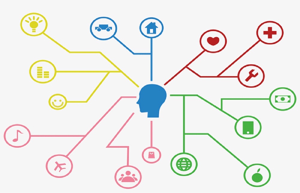 آمادگی ذهنی چیست؟ چگونه آن را افزایش دهیم؟