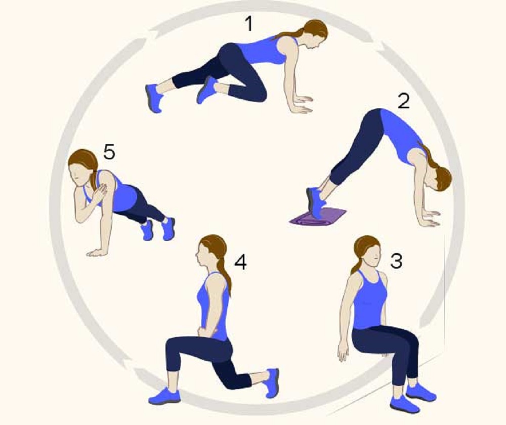 تمرینات دایره ای چیست و چگونه انجام می شود؟ - دانستنی های ورزشی تمرینات دایره ای چیست و چگونه انجام می شود؟