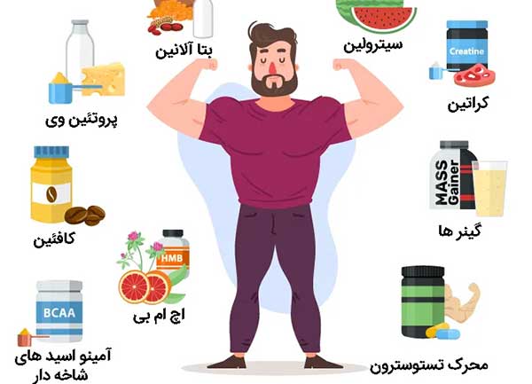 روش‌های افزایش 10 کیلوگرم وزن در یک ماه