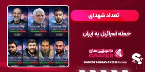 تعداد شهدای حمله اسرائیل به ایران