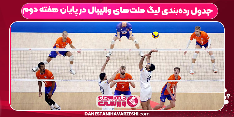 جدول رده‌بندی لیگ ملت‌های والیبال در پایان هفته دوم