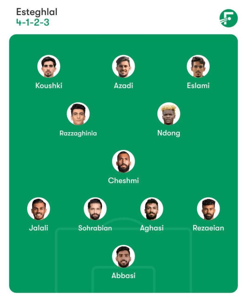 ترکیب استقلال مقابل تراکتور سوپرجام