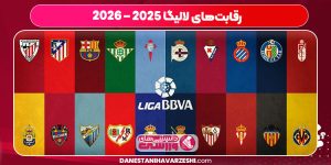 رقابتهای لالیگا 2025-2026 رقابتهای لالیگا 2025-2026