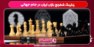 رنکینگ شطرنج بازان ایران در جام جهانی رنکینگ شطرنج بازان ایران در جام جهانی