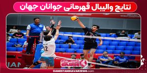 نتایج والیبال قهرمانی جوانان جهان نتایج والیبال قهرمانی جوانان جهان