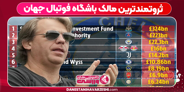 ثروتمندترین مالک باشگاه فوتبال جهان