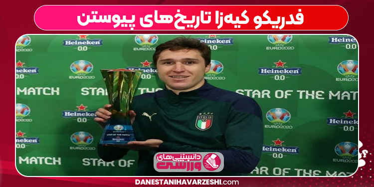 فدریکو کیه‌زا تاریخ‌های پیوستن