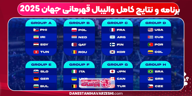 برنامه و نتایج کامل والیبال قهرمانی جهان ۲۰۲۵