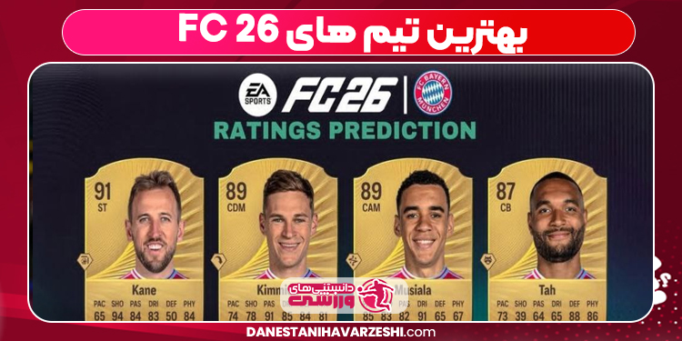 بهترین تیم های FC 26 بهترین تیم های FC 26
