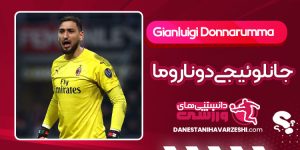 بیوگرافی جانلوئیجی دوناروما بیوگرافی جانلوئیجی دوناروما