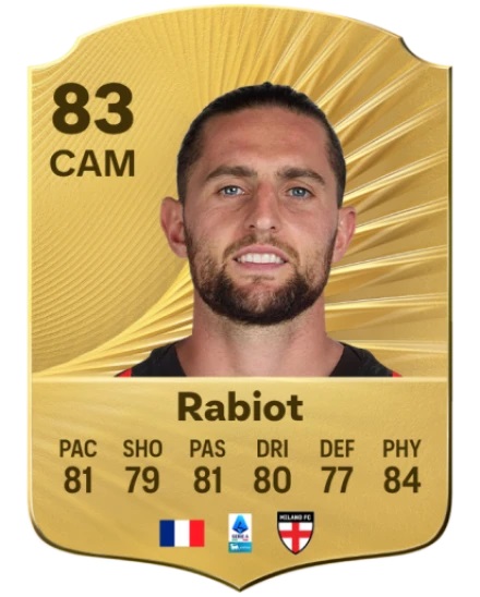 ریتینگ آدرین رابیو در FC 26