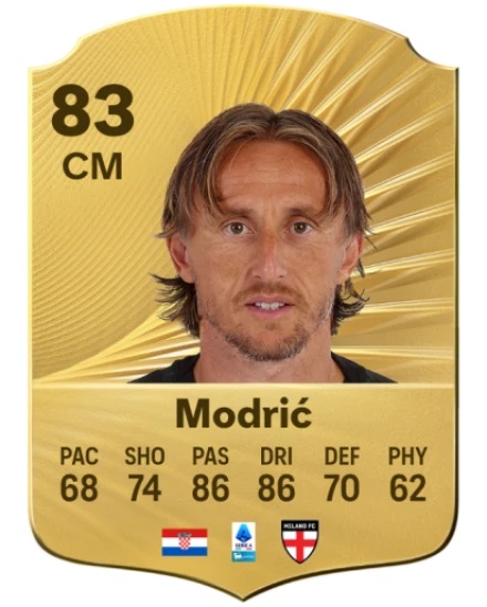 ریتینگ لوکا مودریچ در FC 26