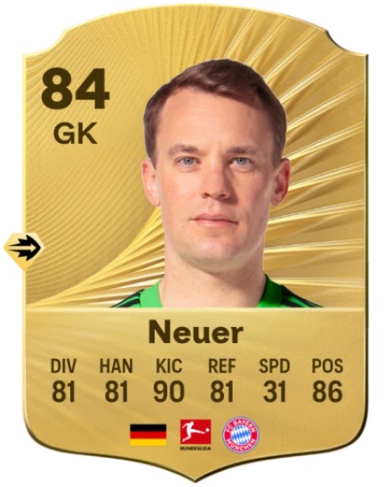 ریتینگ مانوئل نویر در FC 26