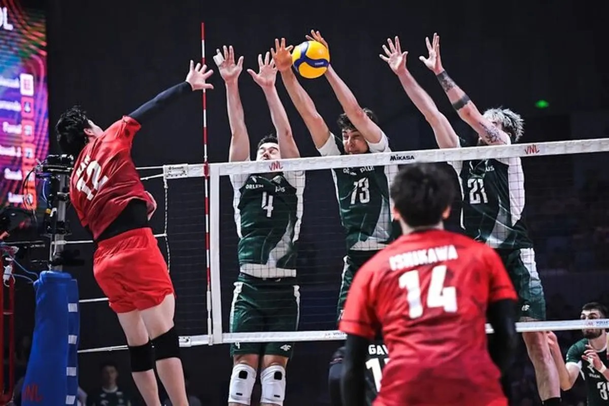 والیبال زیر ۲۱ سال جهان والیبال زیر ۲۱ سال جهان