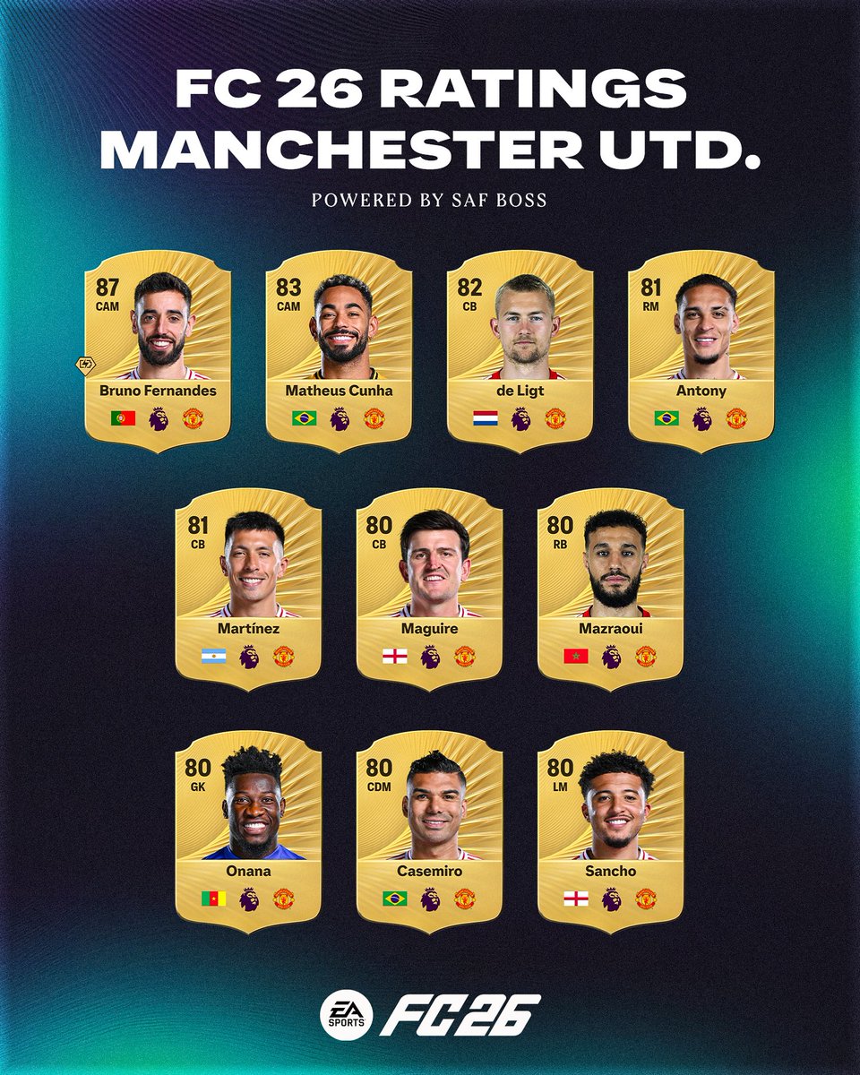 بازیکن منچستریونایتد در FC 26
