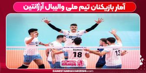 آمار بازیکنان تیم ملی والیبال آرژانتین