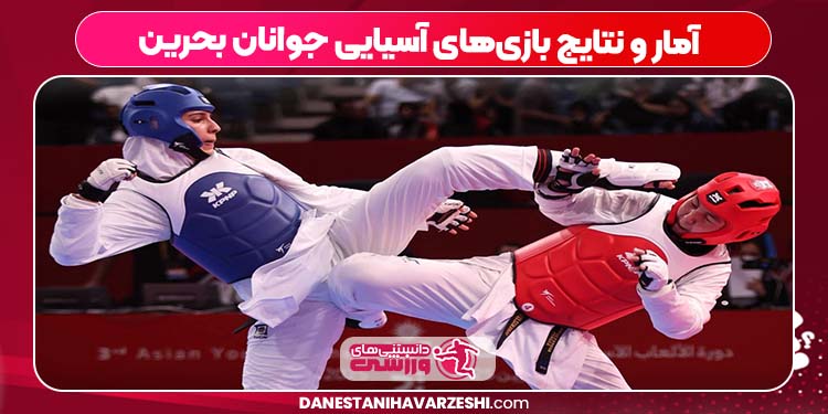 آمار و نتایج بازیهای آسیایی جوانان بحرین آمار و نتایج بازیهای آسیایی جوانان بحرین