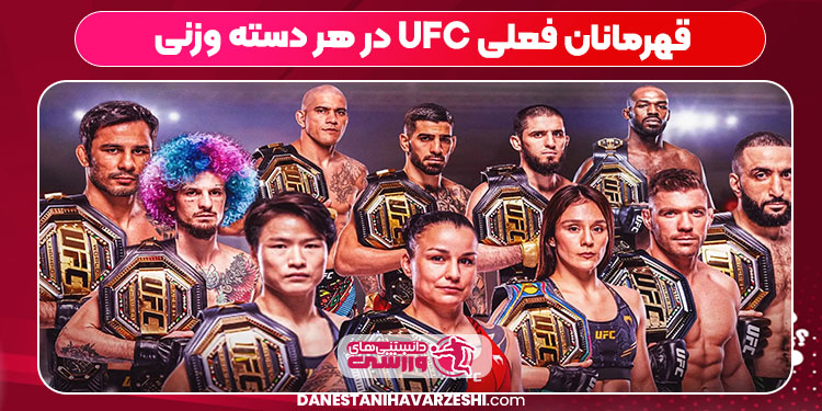 قهرمانان فعلی UFC در هر دسته وزنی