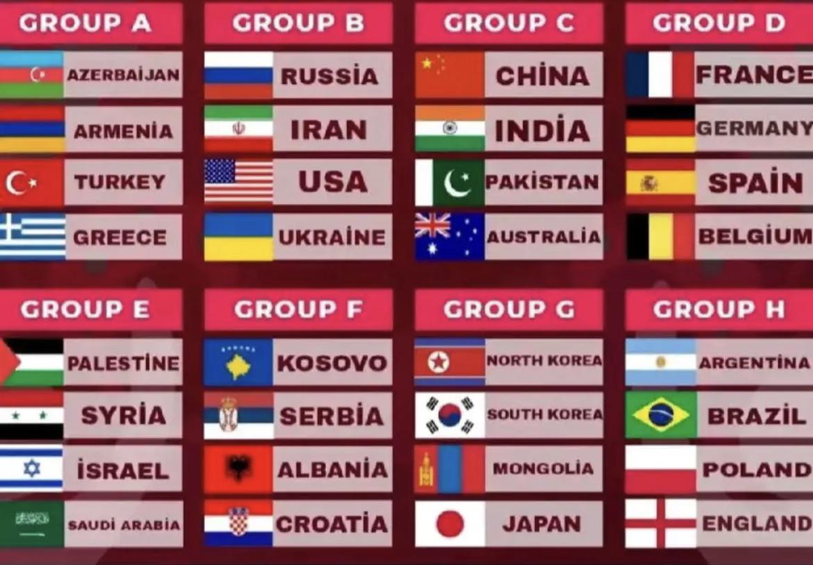 گروه های جام جهانی 2026