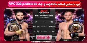 اسلام ماخاچف به دنبال کمربند دوم