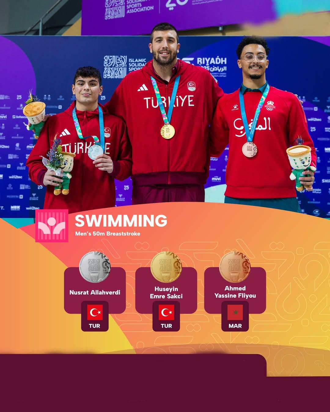 ترکیه در شنا همه را غافلگیر کرد