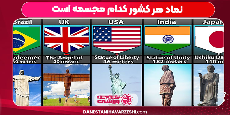 نماد هر کشور کدام مجسمه است نماد هر کشور کدام مجسمه است