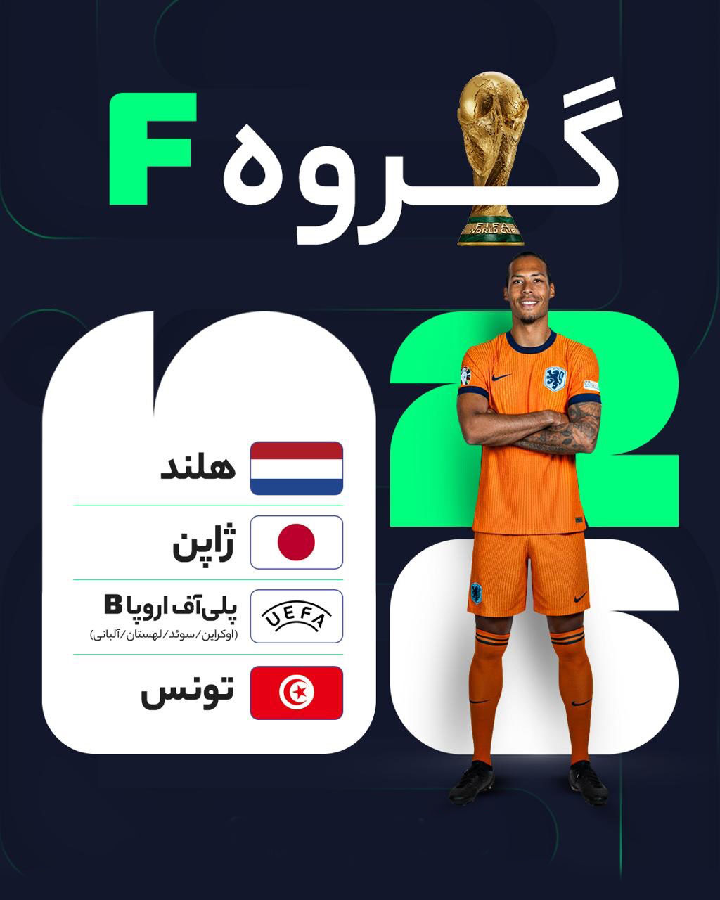 جدول جام جهانی ۲۰۲۶ گروه F جدول جام جهانی ۲۰۲۶ گروه F