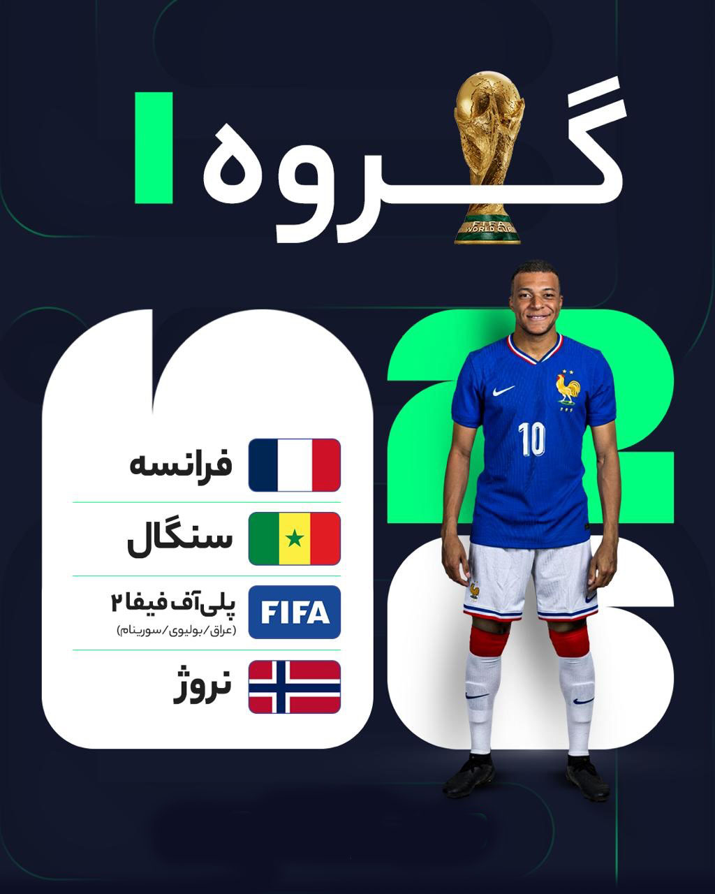 جدول جام جهانی ۲۰۲۶ گروه I جدول جام جهانی ۲۰۲۶ گروه I