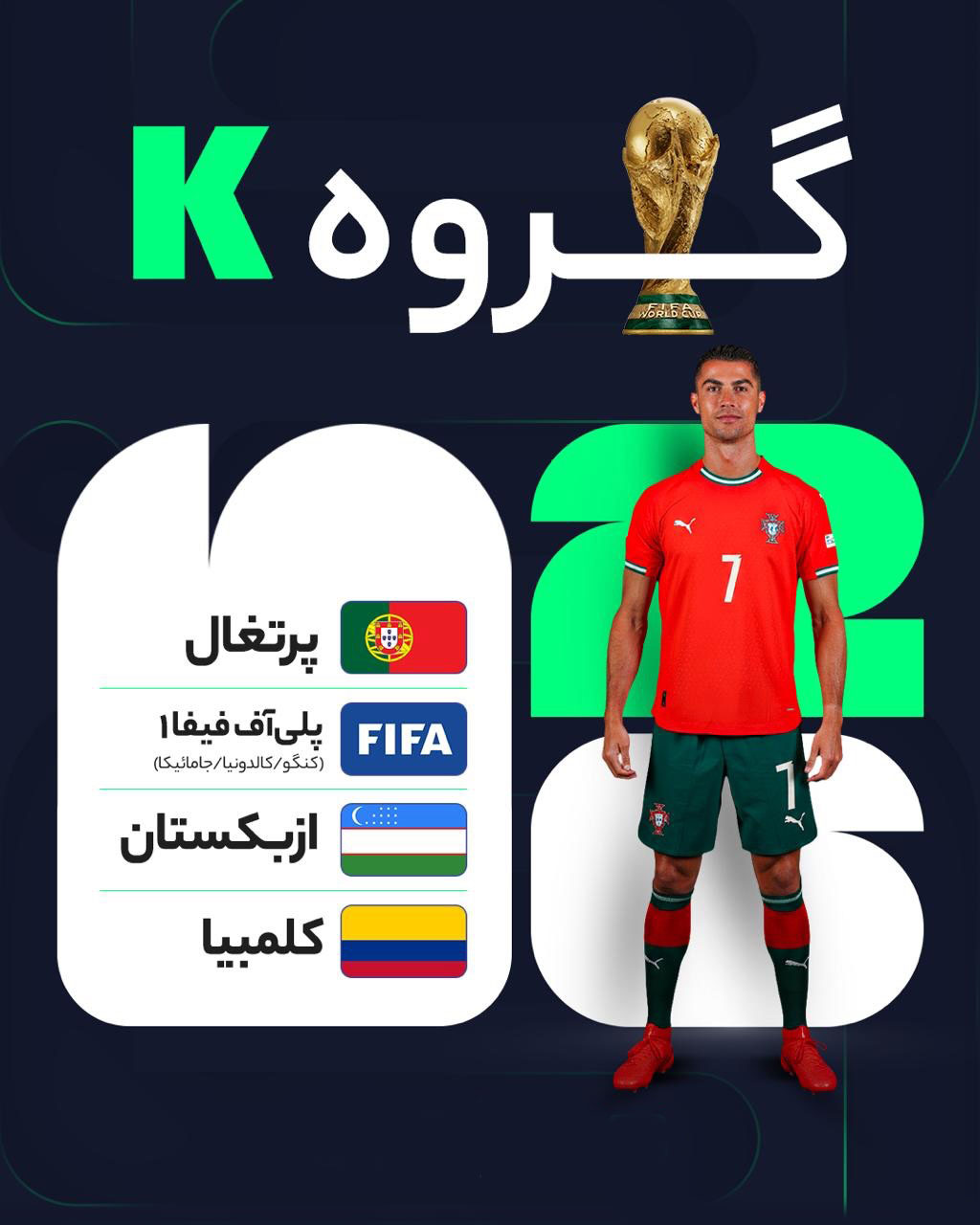 جدول جام جهانی ۲۰۲۶ گروه K جدول جام جهانی ۲۰۲۶ گروه K
