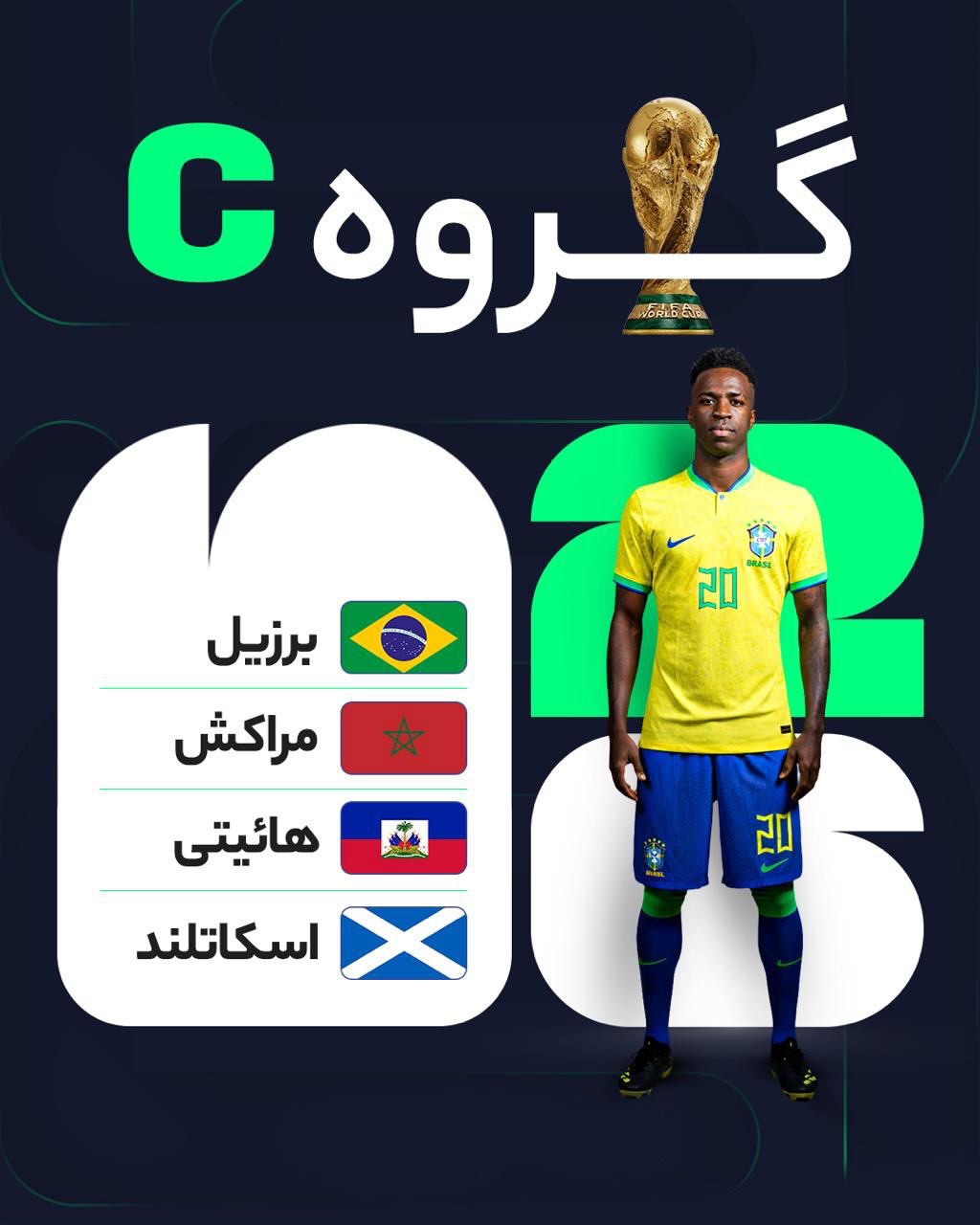 جدول جام جهانی ۲۰۲۶ گروه C جدول جام جهانی ۲۰۲۶ گروه C