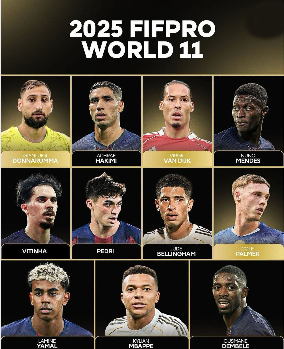 بهترین یازده نفر فوتبال جهان ۲۰۲۵ بهترین یازده نفر فوتبال جهان ۲۰۲۵