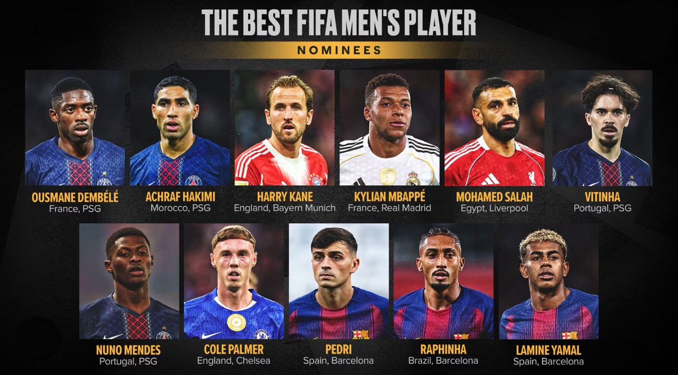 تیم سال فوتبال جهان از نگاه فیفا تیم سال فوتبال جهان از نگاه فیفا