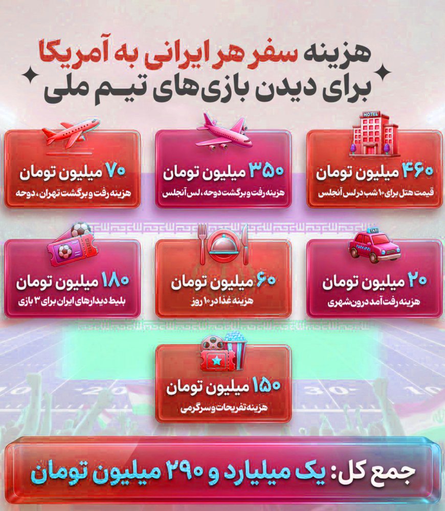 رکوردشکنی قیمت بلیت‌های تیم ملی ایران