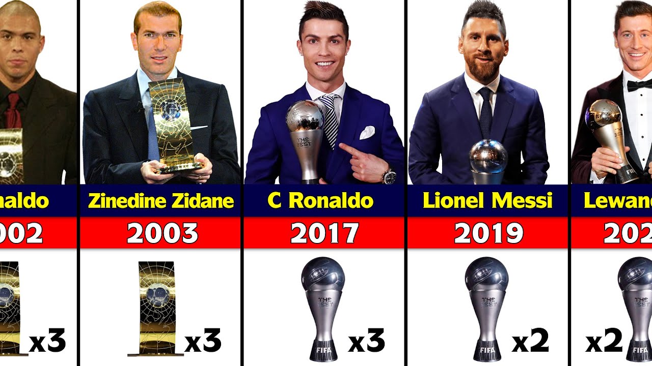 برندگان جایزه دبست فیفا برندگان جایزه دبست فیفا