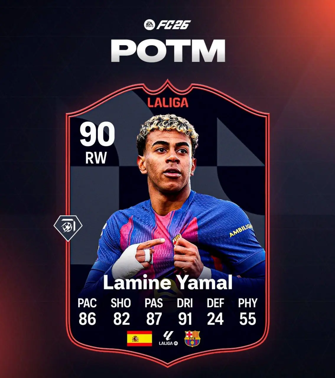 یامال جوانترین بازیکن ماه نوامبر لالیگا یامال جوانترین بازیکن ماه نوامبر لالیگا