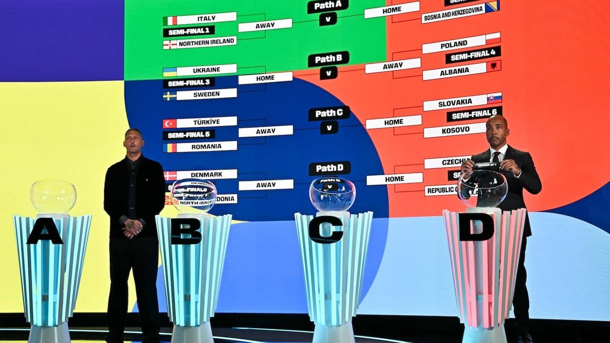 لینک تماشای قرعهکشی جام جهانی ۲۰۲۶ از فیفا لینک تماشای قرعهکشی جام جهانی ۲۰۲۶ از فیفا